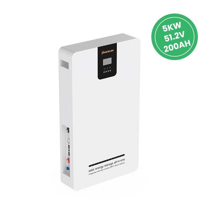 Kontra l-ħajt all-in-one