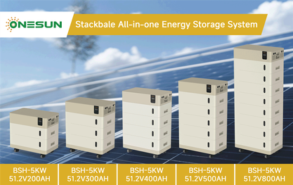 solar power solar power
